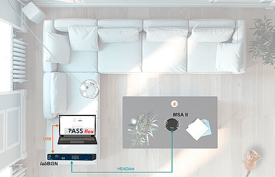 Test setup with a smart speaker for background noise simulation in a living room