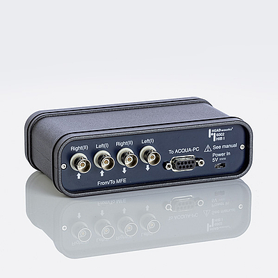  - Head Acoustics GmbH