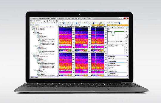 Screen with Prognoise