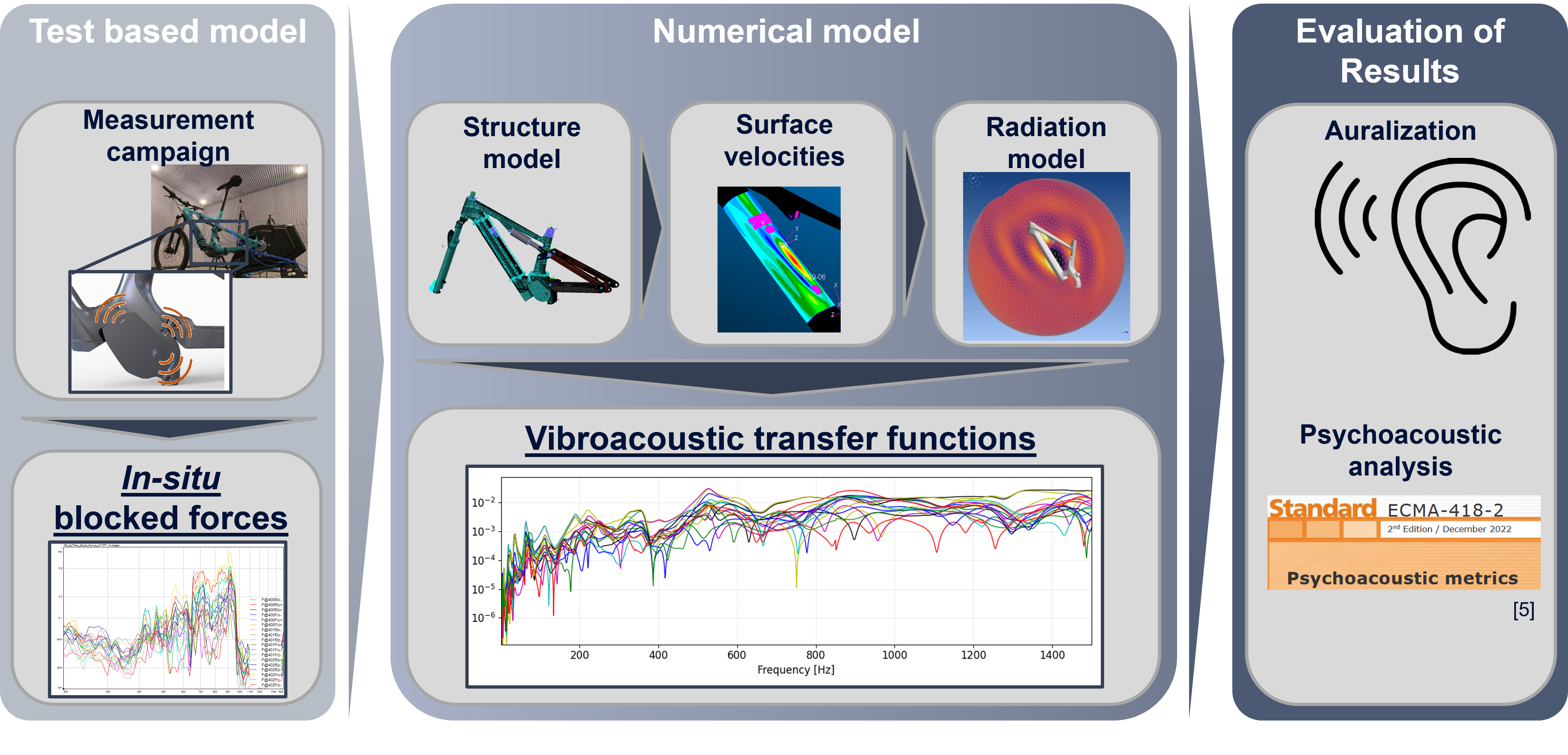  - Head Acoustics GmbH