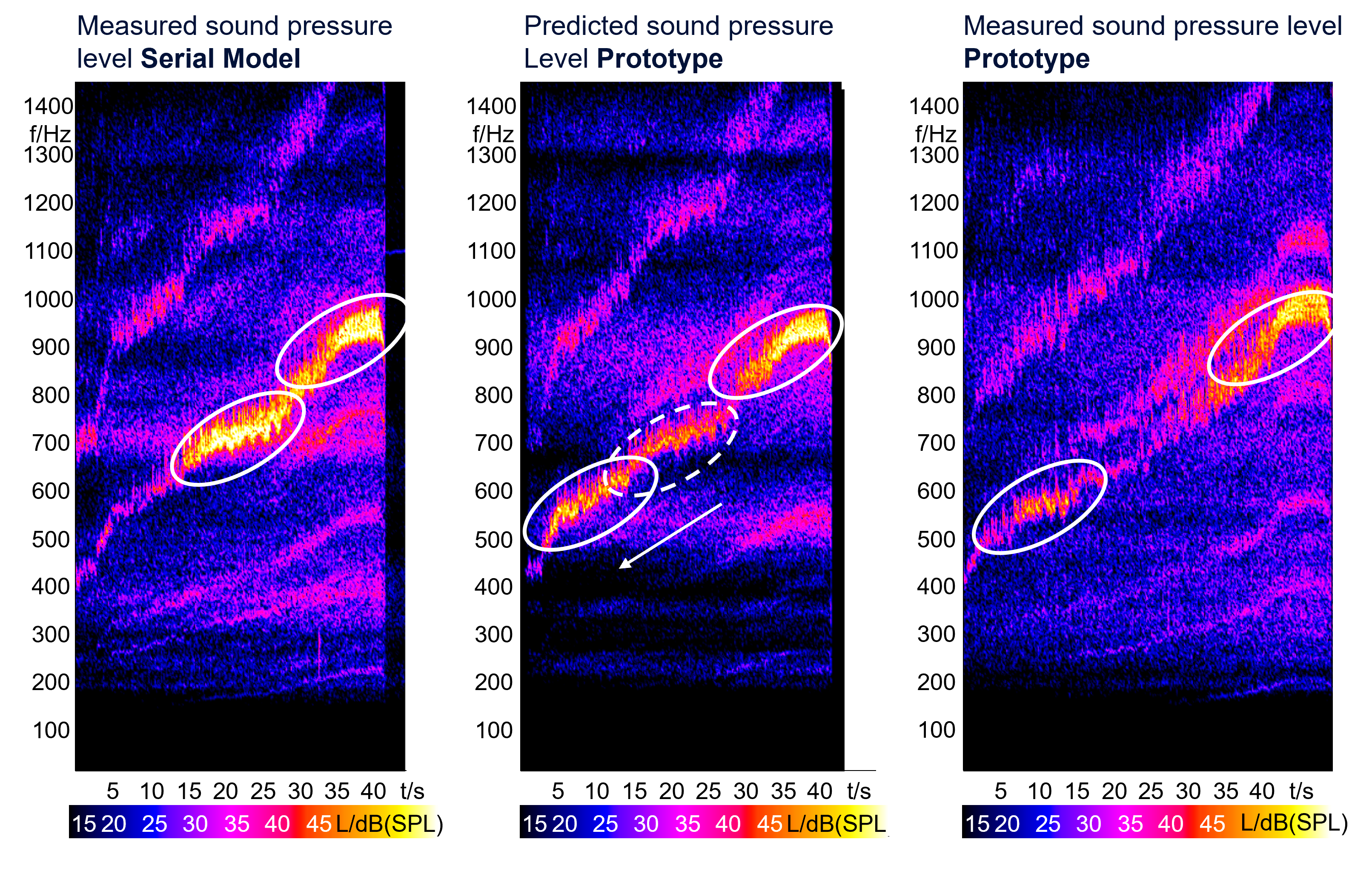  - Head Acoustics GmbH