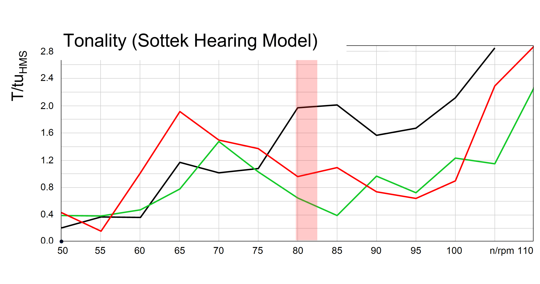 - Head Acoustics GmbH